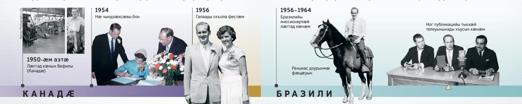 Дуглас Гест Вефилы лӕггад кӕны, ус ракуырдта, йӕ бинойнагимӕ Галаады скъола фӕци, Бразилийы лӕггад кӕны ӕмӕ йӕ телевизоры ӕвдисынц