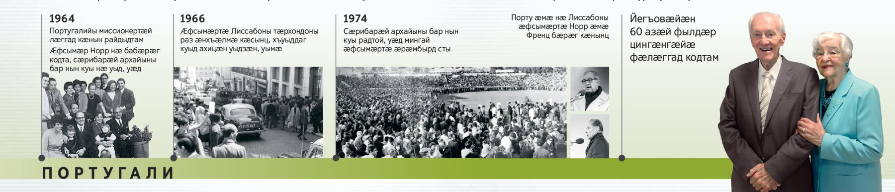 Дуглас Гест Португалийы 1964 азы, тӕрхондоны раз 1966 азы, ӕмбырды 1974 азы, йӕ бинойнаг Мэри Гестимӕ