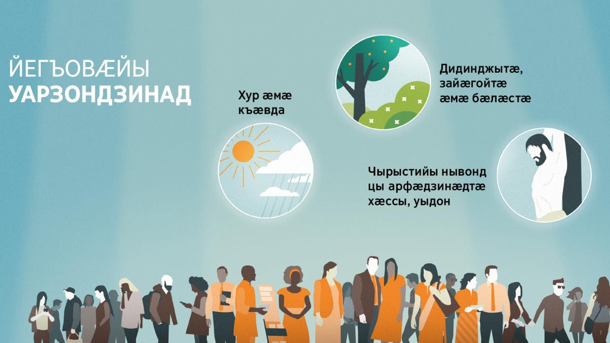 Алы кары адӕм алы адӕмыхӕттытӕй. Цалдӕр нывы: Йегъовӕйы уарзондзинад цӕмӕй бӕрӕг у? Адӕмӕн дӕтты: 1. хур ӕмӕ къӕвда. 2. дидинджытӕ, зайӕгойтӕ ӕмӕ бӕлӕстӕ. 3. ӕнустӕм цӕрыны фадат Чырыстийы нывонды фӕрцы.