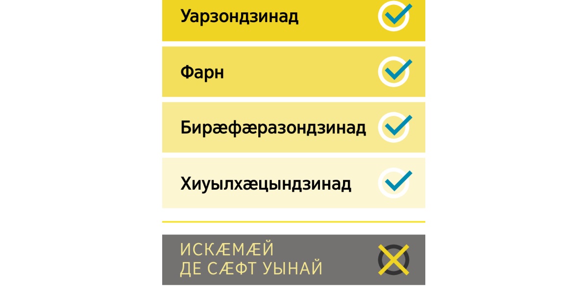 Хорз миниуджытӕ: уарзондзинад, фарн, бирӕфӕразондзинад, хиуылхӕцындзинад. Ӕвзӕр миниуӕг: искӕмӕй де сӕфт уынай