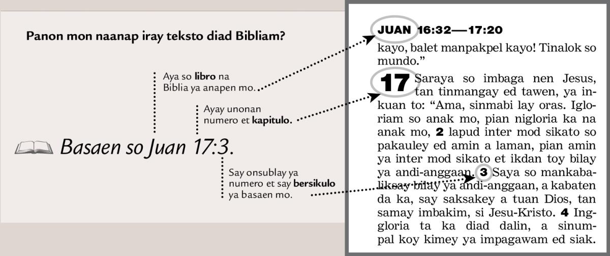 Sample a reperensia na kasulatan
