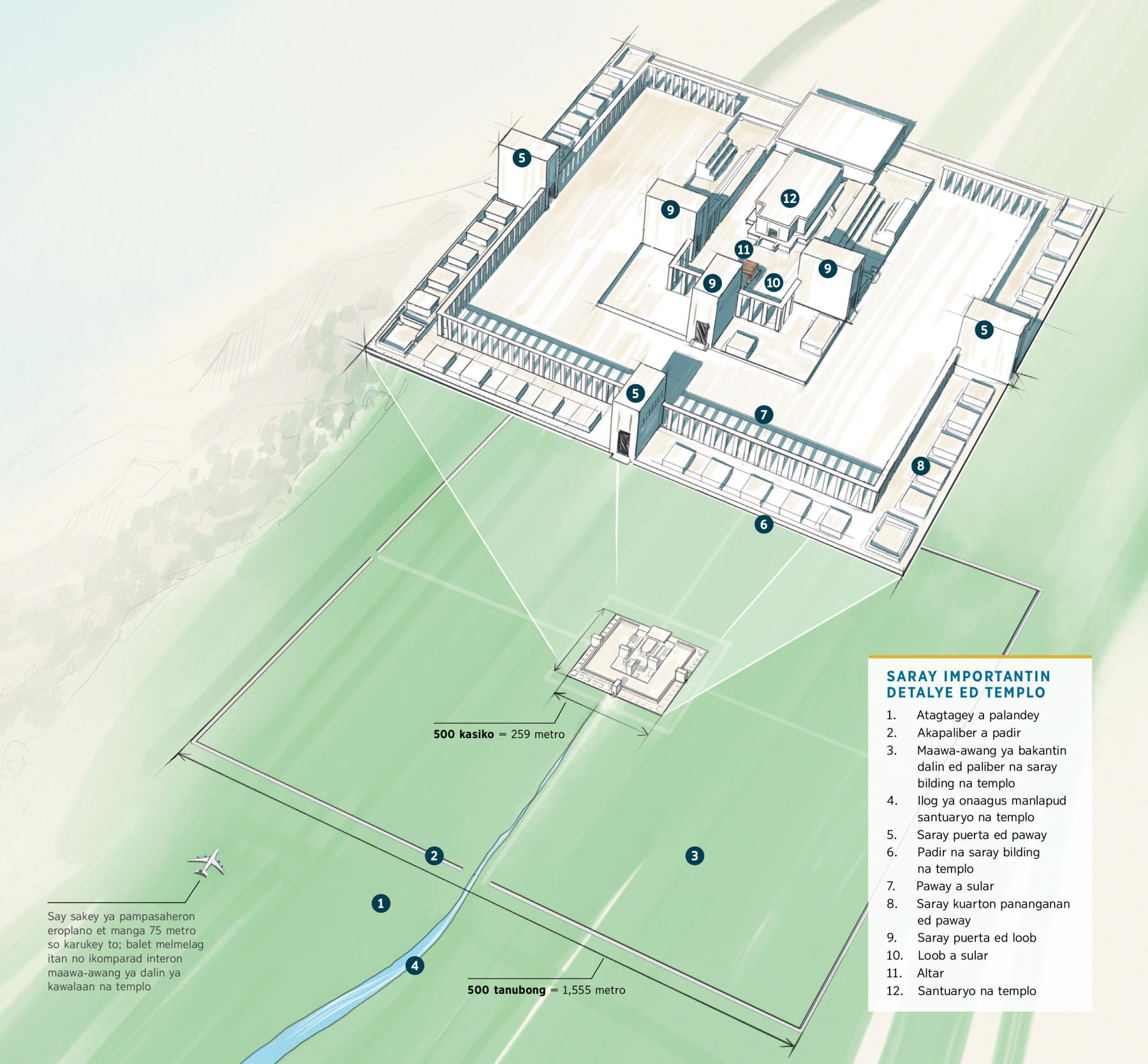 Drowing ya mangipapanengneng ed saray importantin detalye ed templo ya anengneng nen Ezequiel ed pasingawey