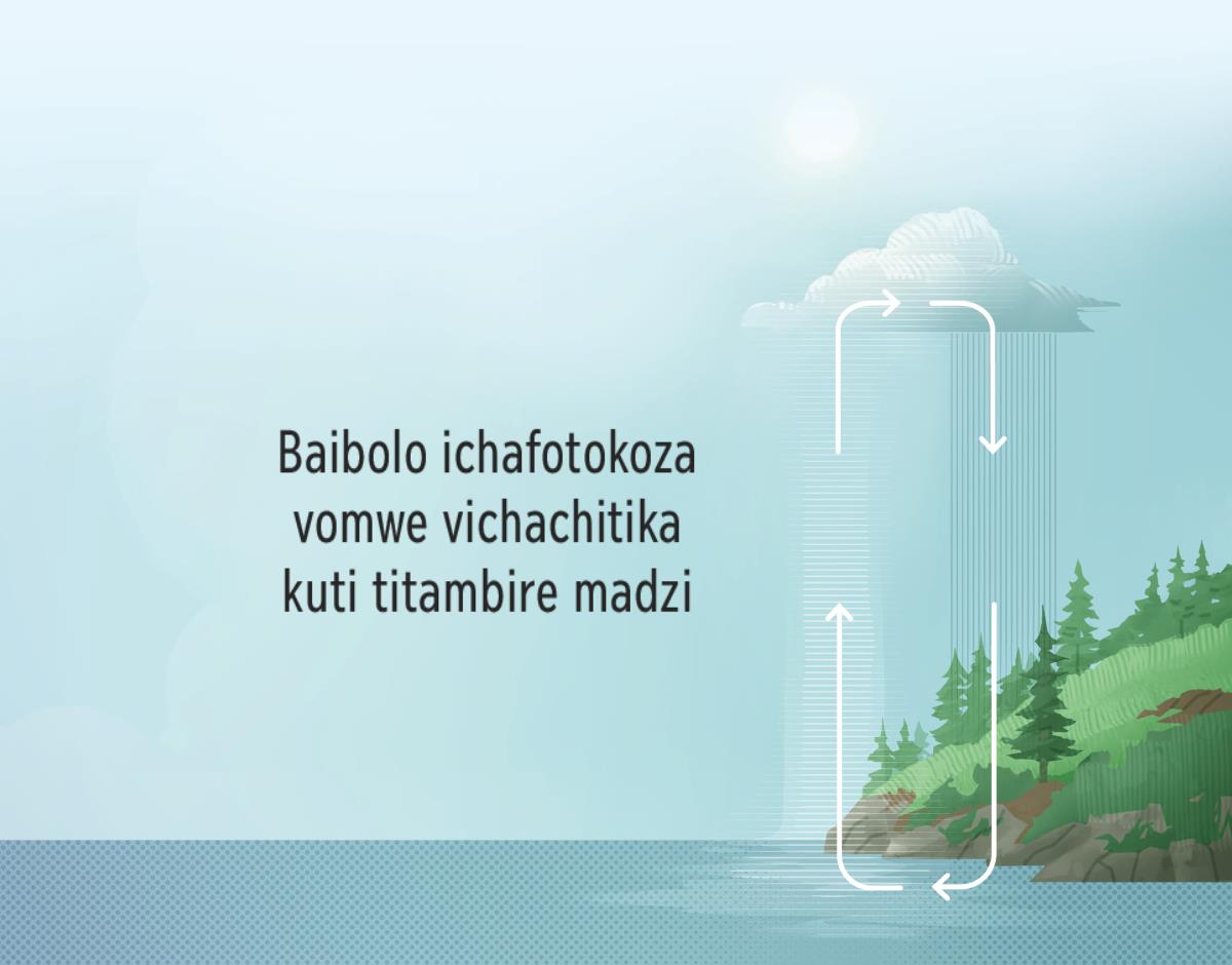 Baibolo ichafotokoza vomwe vichachitika kuti titambire madzi. Tumikwekwe towonesa momwe madzi yachazungulilira kuchoka pasi kuyenda kudzulu nkudzagwa pomwe.