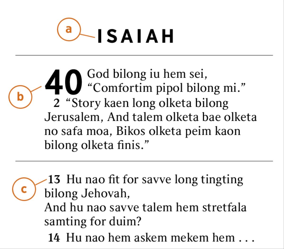 Samfala toktok from Bible wea showim hao for faendem a) datfala buk, b) chapter, and c) verse