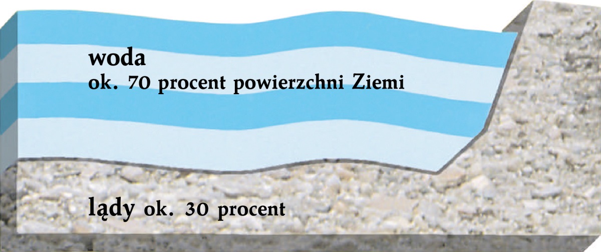 [Ilustracja na stronie 327]