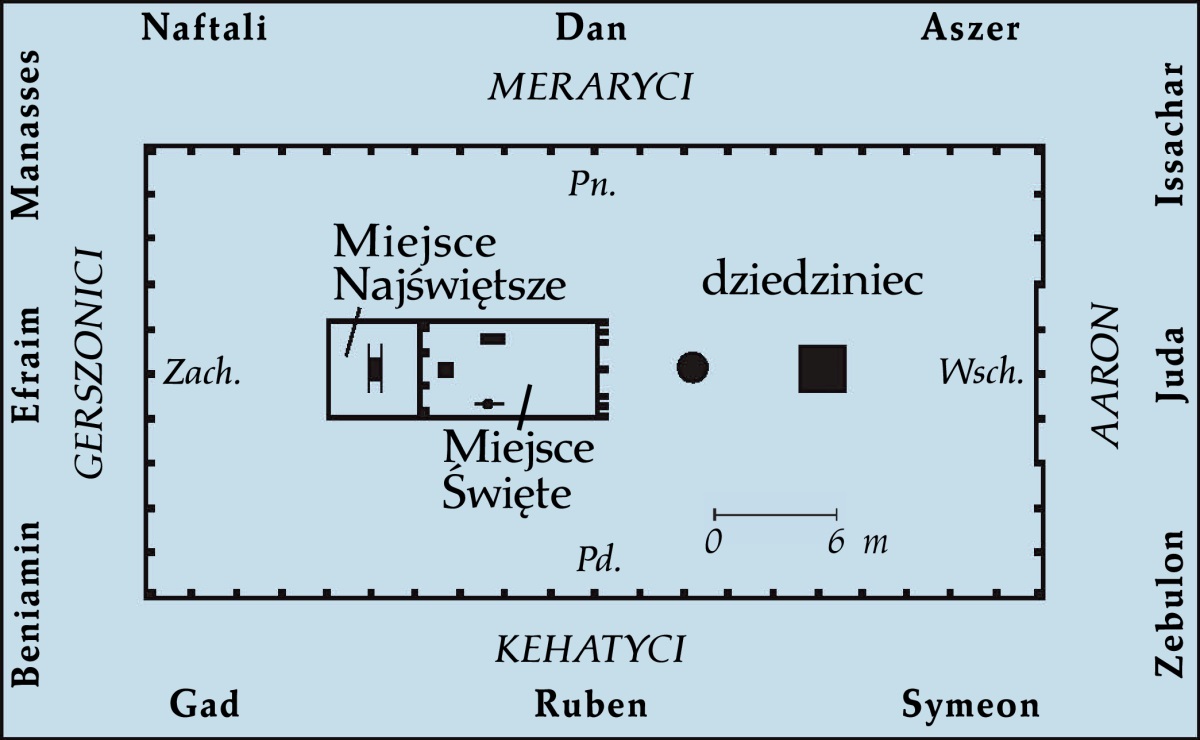 [Ilustracja na stronie 538]