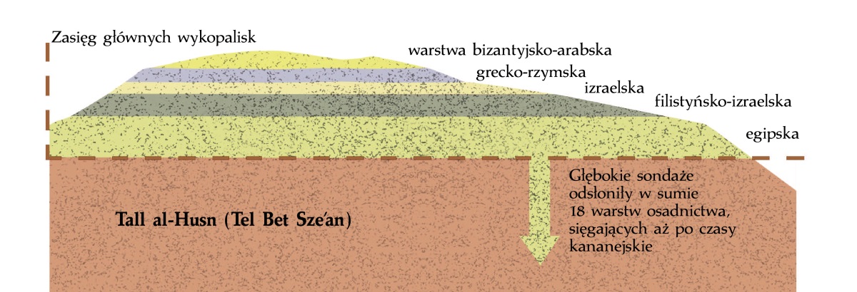 [Diagram na stronie 959]