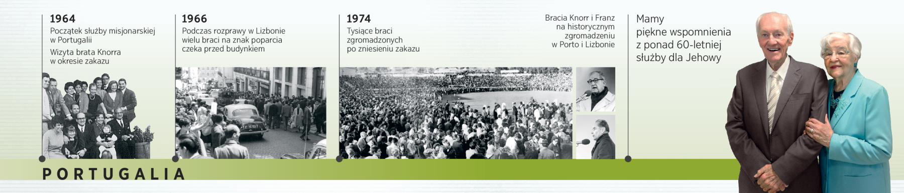 Douglas Guest w Portugalii w 1964 roku, na rozprawie w 1966 roku, na zgromadzeniu w 1974 roku oraz z żoną, Mary