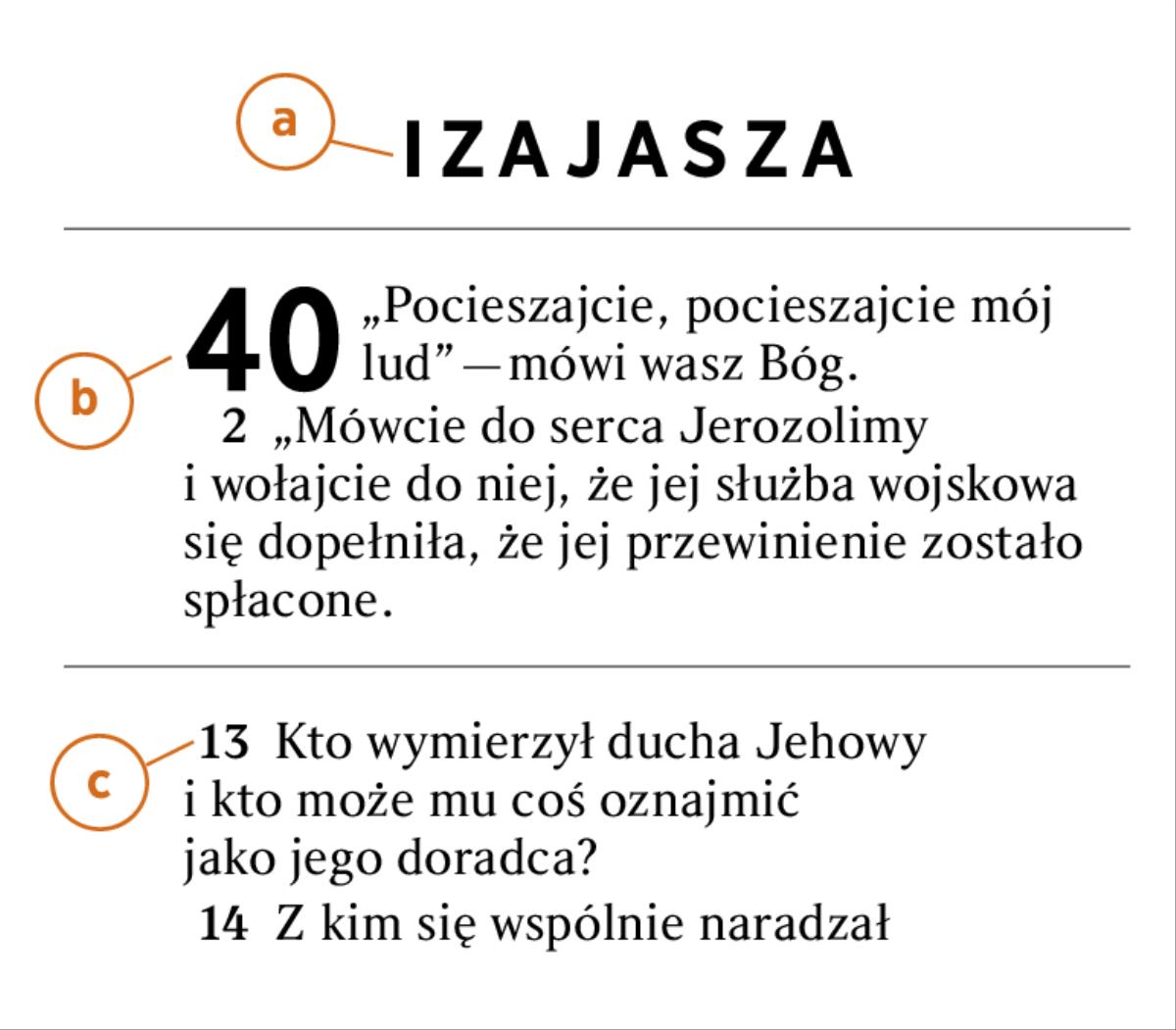 Fragment Biblii, w którym wskazano a) księgę biblijną, b) rozdział i c) werset