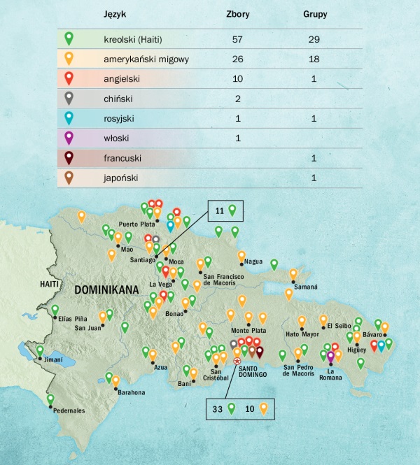 Tabela na stronie 136