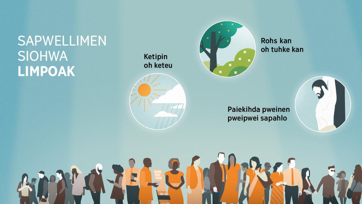 Aramas akan sang soangsoangen wasa oh dih kan. Kilel kan: Kasalepen sapwellimen Siohwa limpoak. 1. Ketipin oh keteu . 2. Rohs kan, oh tuhke kan. 3. Ahnsou mwahu en paiekihda pweinen pweipwei sapahlo.