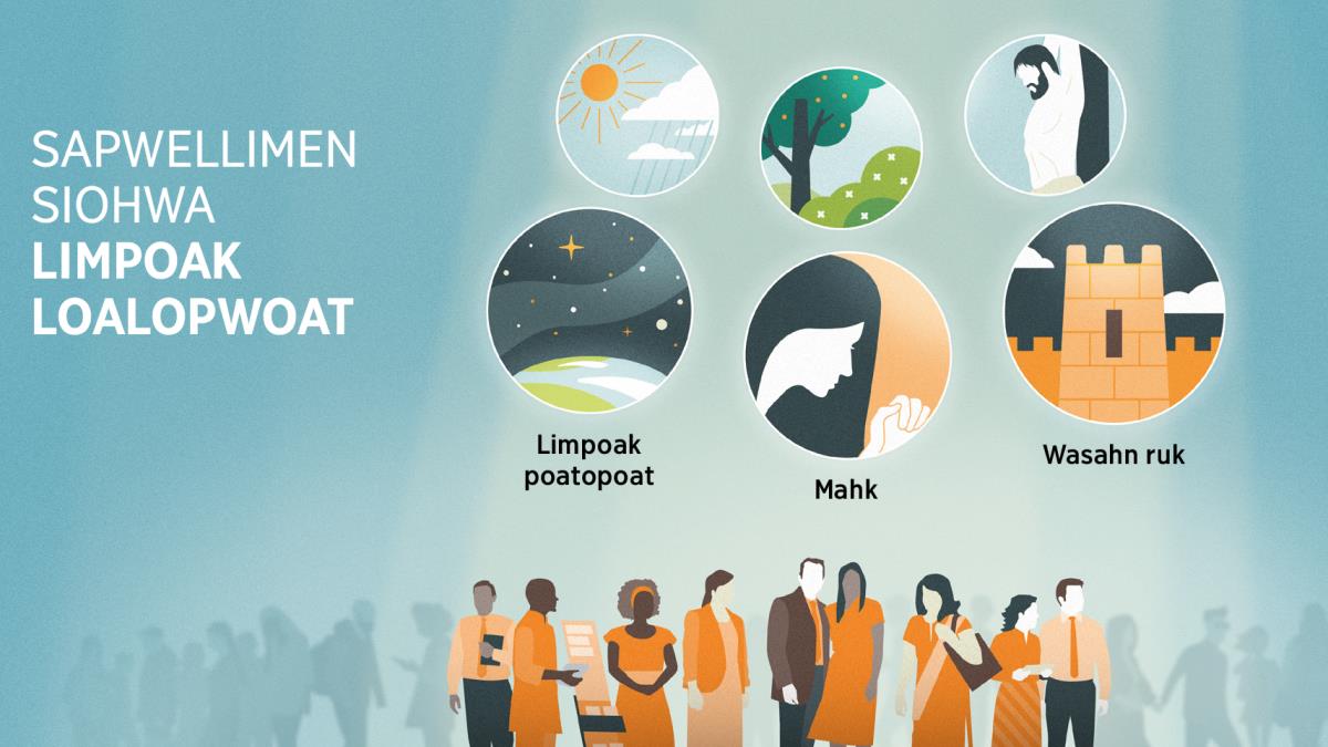 Sapwellimen Siohwa ladu kan sansalda nanpwungen aramas akan nin sampah. Kilel kan: Kasalepen sapwellimen Siohwa limpoak loalopwoat. 1. Limpoak poatopoat, sansalda sang pahnlahng eh direkihla usu. 2. Mahk, sansalda sang en sister men eh kapakap. 3. Wasahn ruk, sansalda sang dihd en kahnimw ehu. Mwurio kasalehda sapwellimen Siohwa limpoak ong aramas koaros. 4. Ketipin oh keteu 5. Rohs kan, oh tuhke kan. 6. Pweinen pweipwei sapahlo.