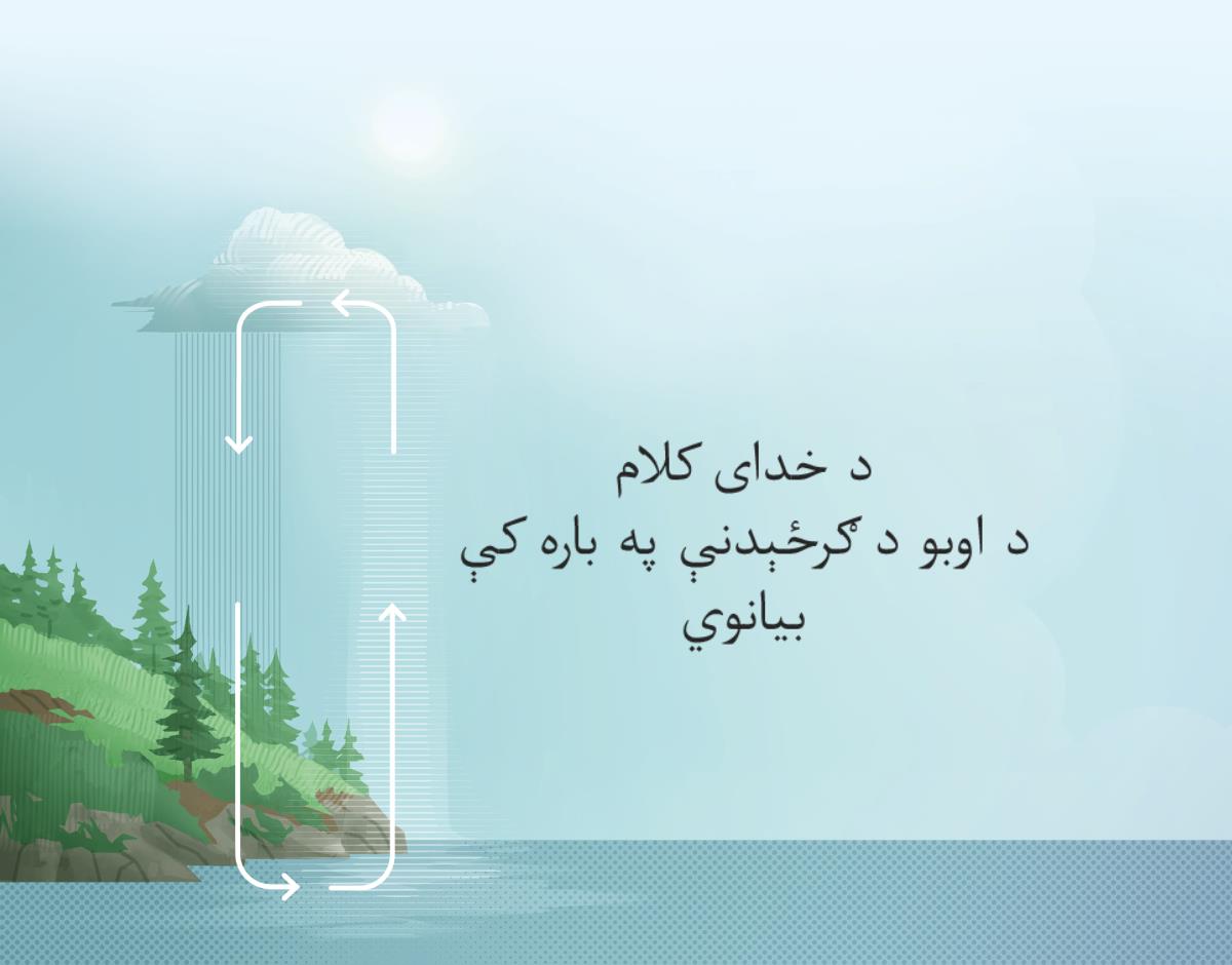 د خدای کلام د اوبو د ګرځېدنې په باره کې بیانوي.‏ په انځور کې نښې شته،‏ چې چېرته اوبه پورته کېږي او بېرته وریږي.‏