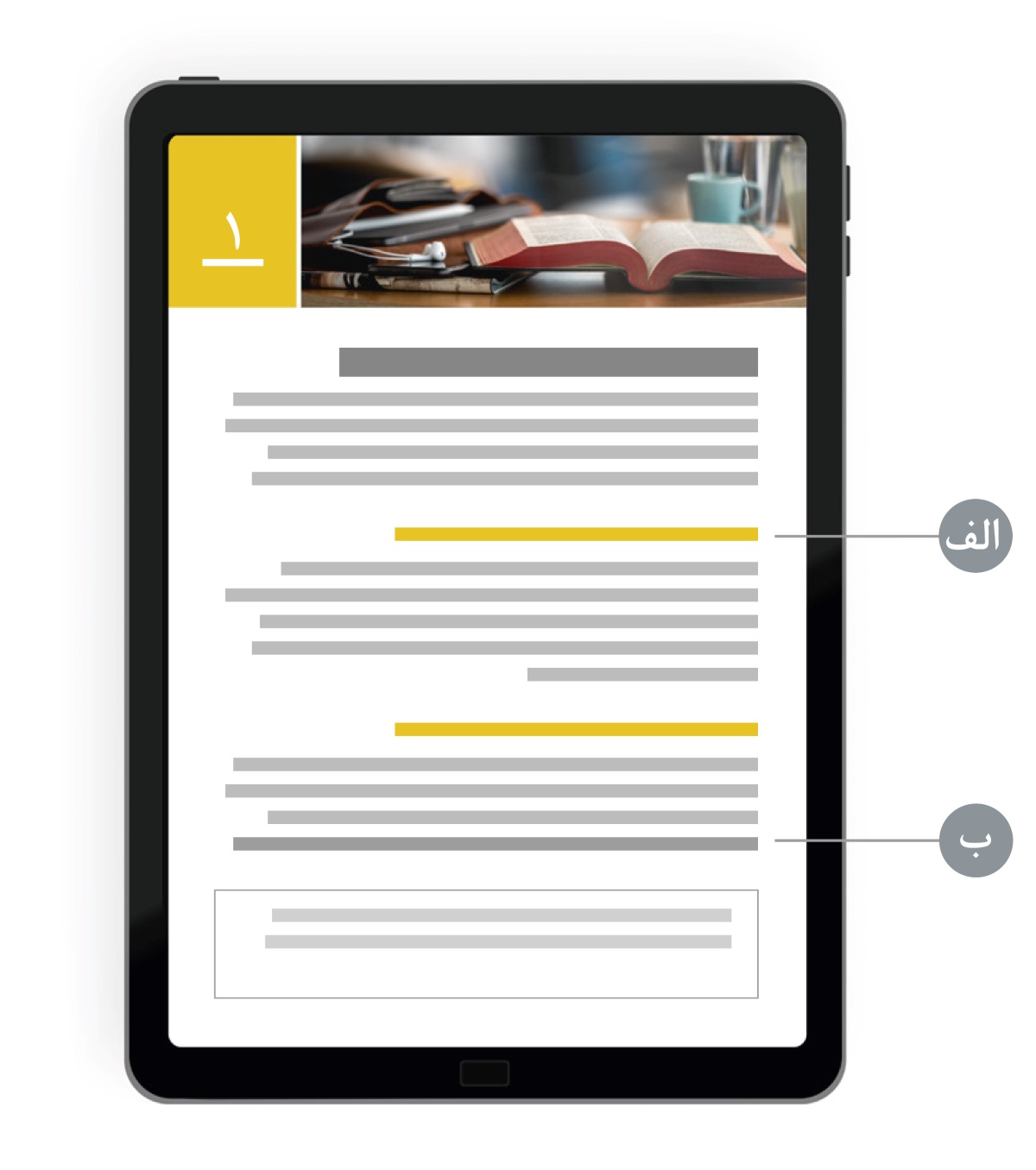 د یو لوست د پیل عکس چې نښې «الف» او «ب» ښیي.‏