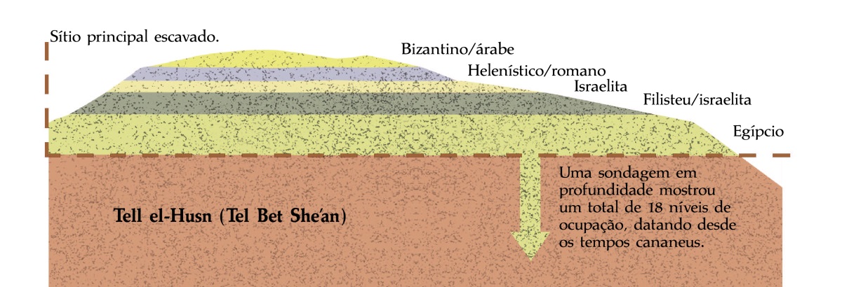 [Diagrama na página 959]