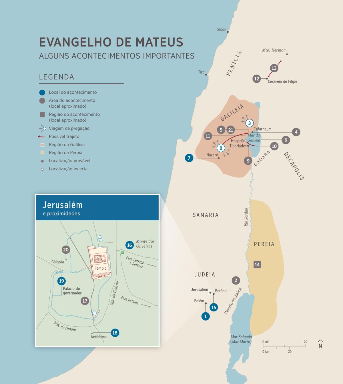 Evangelho de Mateus — Alguns acontecimentos importantes