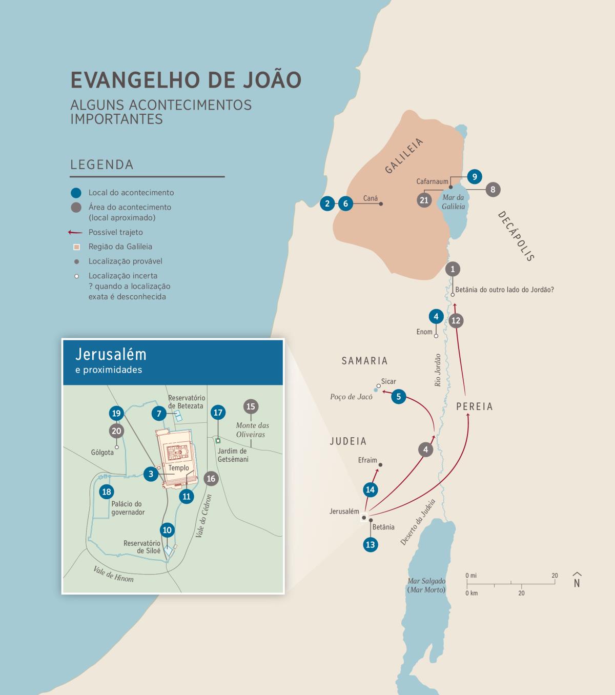Evangelho de João — Alguns acontecimentos importantes