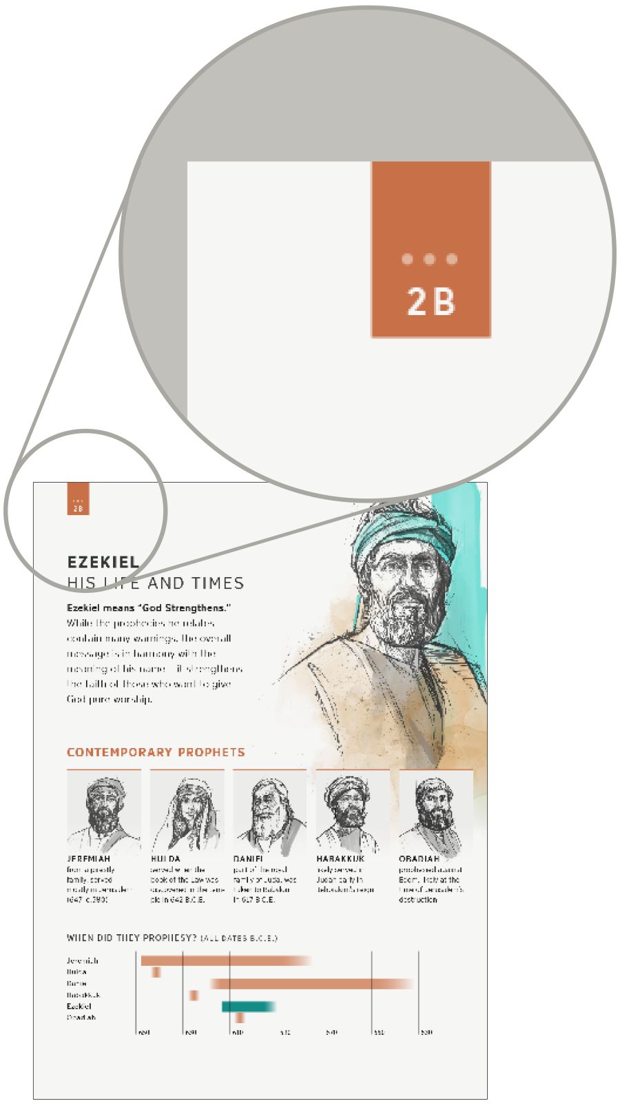 Uj muyitupi rikuchikushan “Astawan yachakunapaj” recuadroj numeronta, letrantawan.