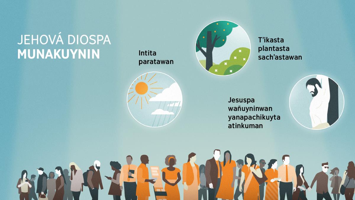 Ashkha runas tukuy edadmanta, ashkha culturasmantataj. Dibujos: Jehová Diosqa munakuwasqanchejrayku ashkha imasta qowanchej. 1) Intita, parata ima. 2) Tʼikasta, plantasta, sachʼasta ima. 3) Jesuspa wañuyninwan yanapachikuytapis.