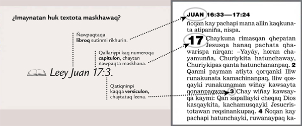 Bibliapi textota maskhanapaq