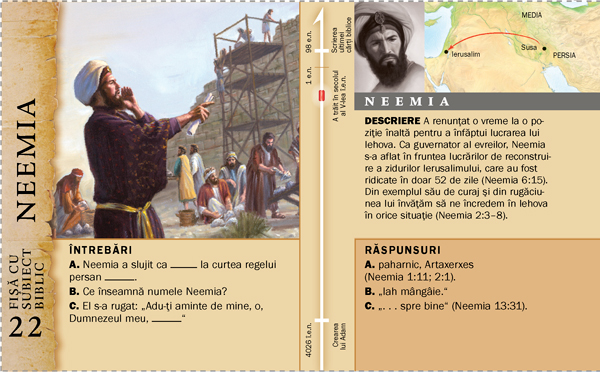Fişă cu subiect biblic: Neemia