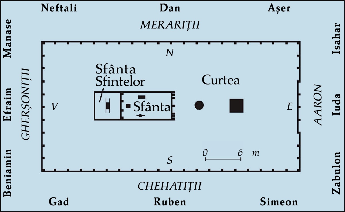[Diagrama de la pagina 1067]