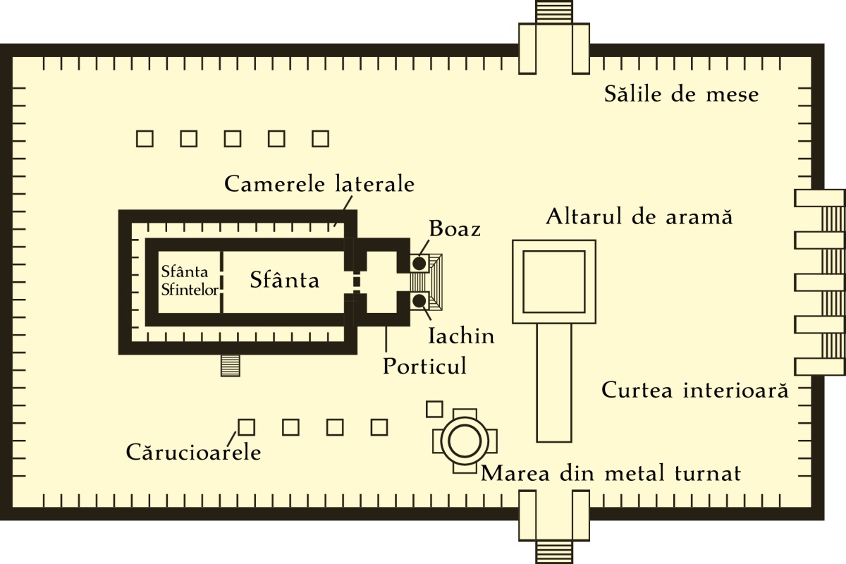 [Diagrama de la pagina 1410]