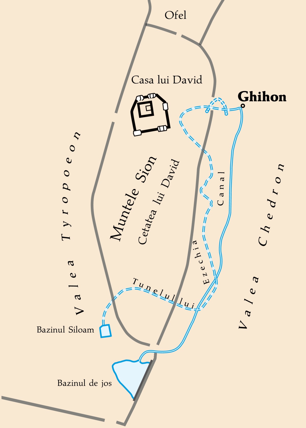 [Harta de la pagina ]