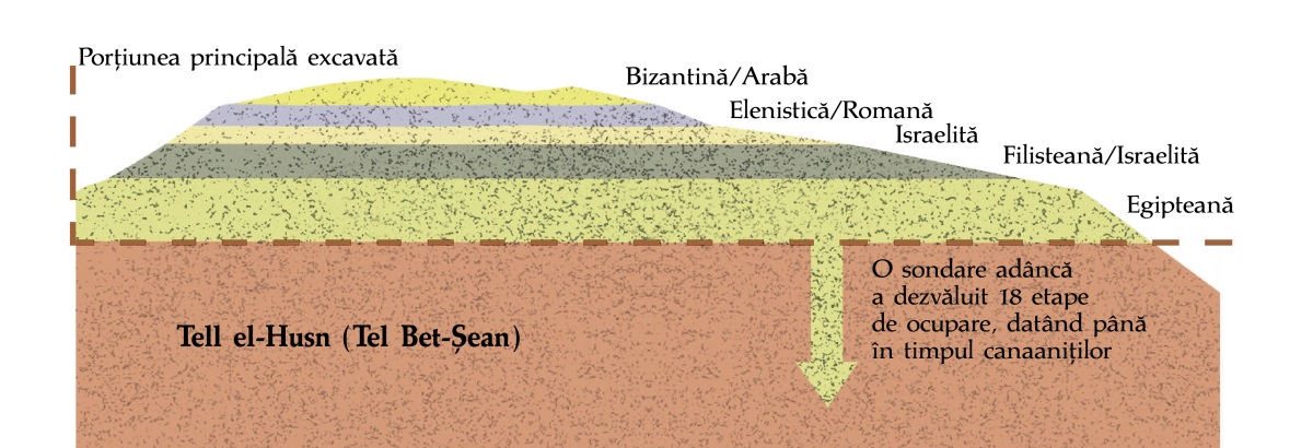 [Diagrama de la pagina ]