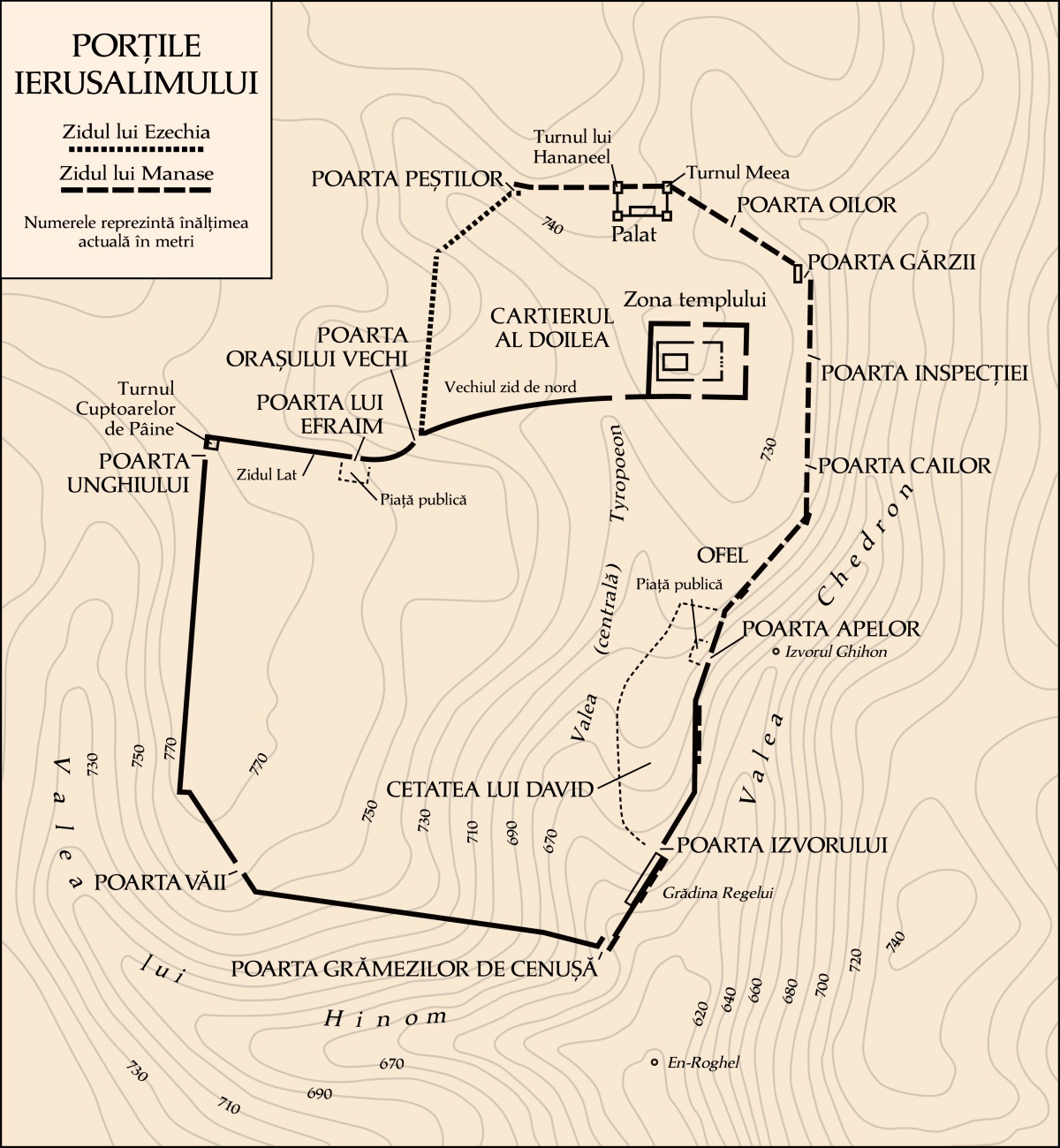 [Harta de la pagina ]