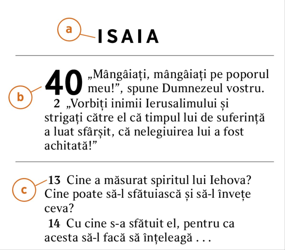 Pasaj biblic care indică: a) numele cărții biblice, b) numărul capitolului și c) numărul versetului