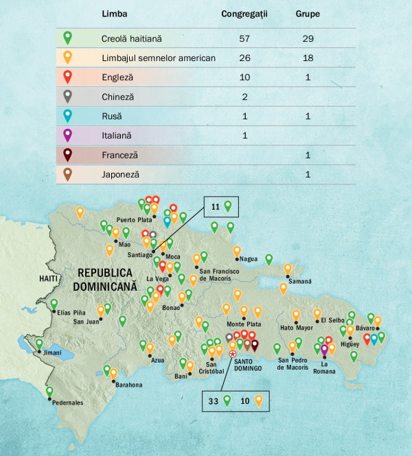Tabelul de la pagina 136