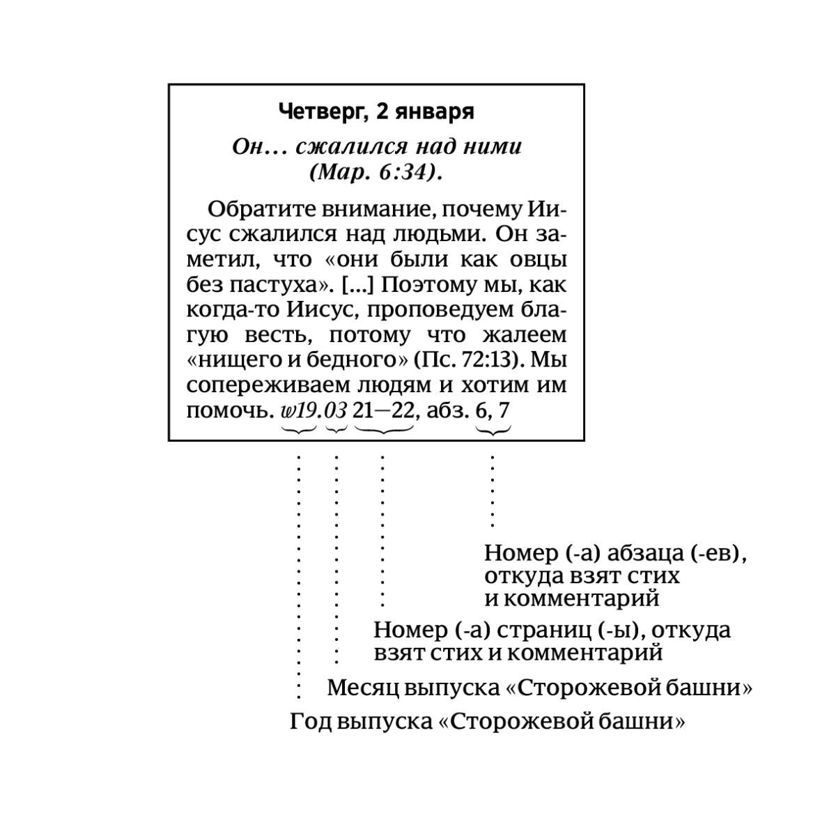 [Иллюстрация, страница 6]