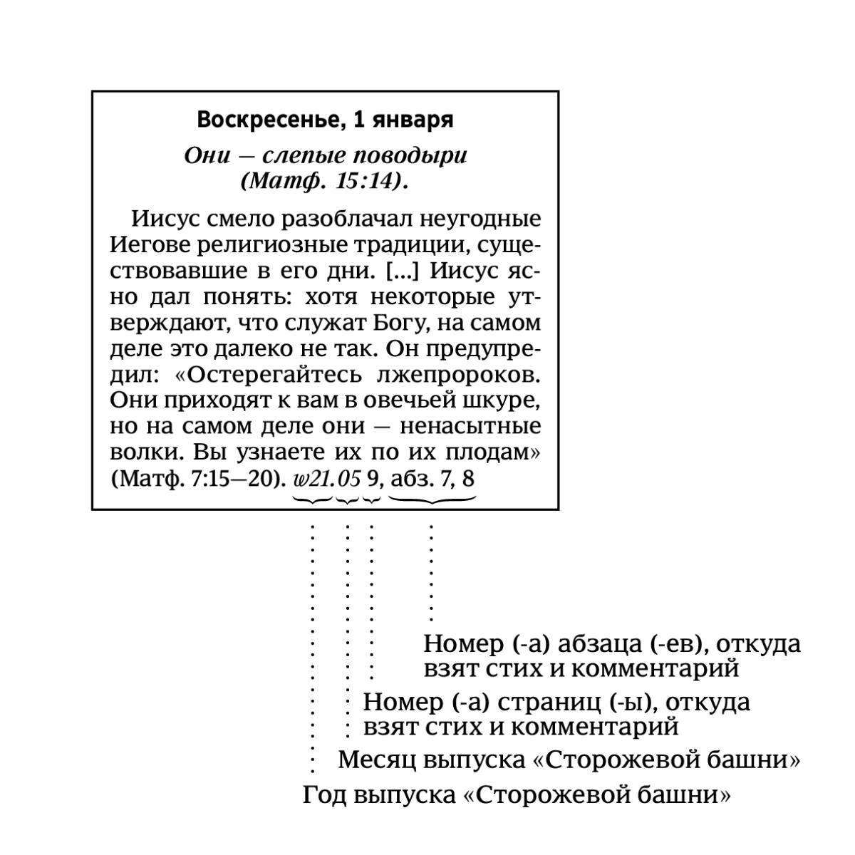[Иллюстрация, страница 6]