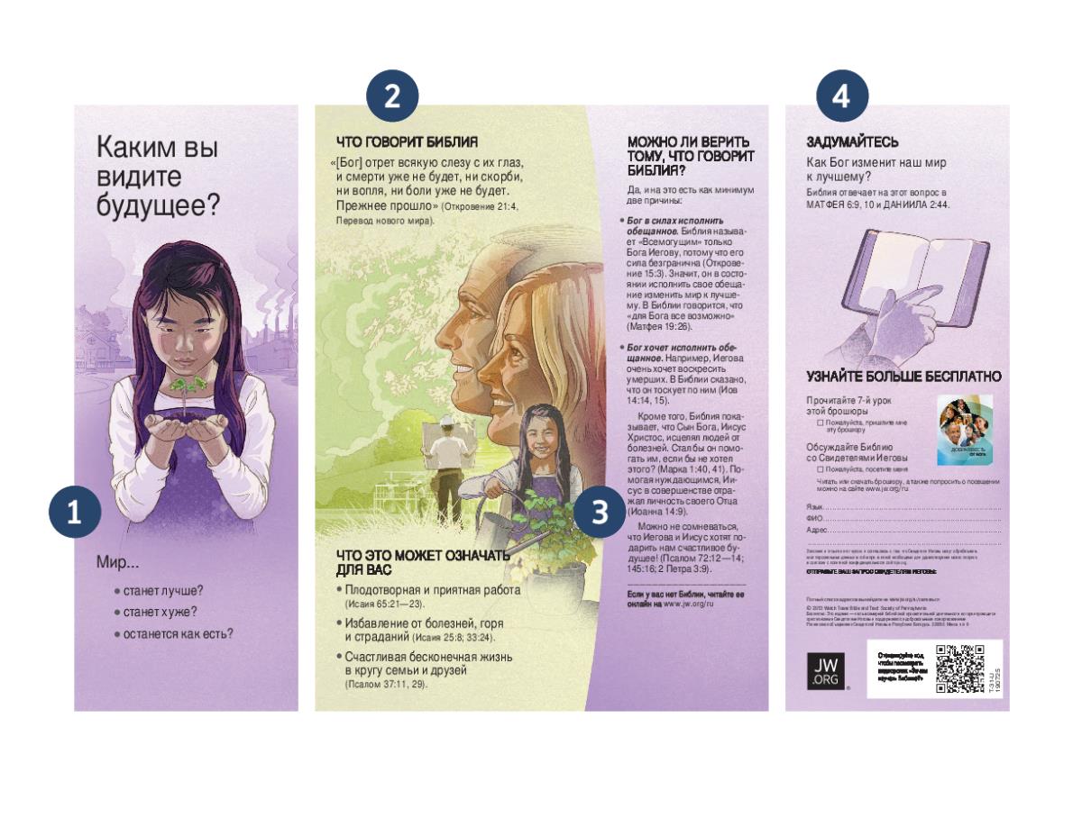 Буклет «Каким вы видите будущее?», цифрами отмечены четыре особенности этого буклета