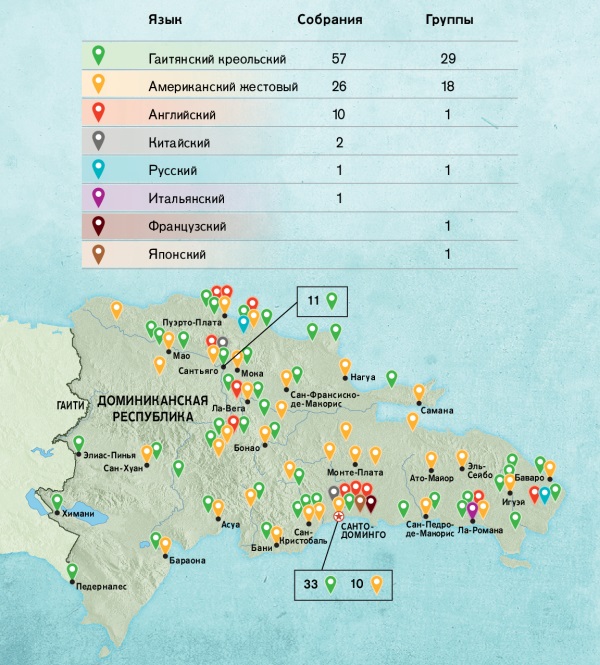 Таблица, страница 136