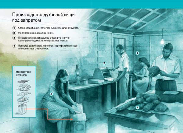 Рамка, страницы 112, 113