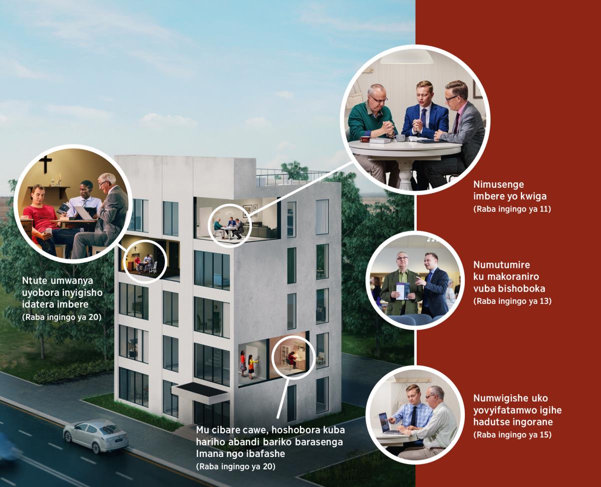 Ivyabona vya Yehova baratuma igikorwa co kwamamaza kirushiriza kuvamwo ivyiza. Amafoto: 1. Ntute umwanya uyobora inyigisho idatera imbere; abavukanyi babiri bariko bigisha umusore atabinezwe. 2. Mu cibare cawe, hoshobora kuba hariho abandi bariko barasenga Imana ngo ibafashe; umugore ariko arasenga mu gihe bashiki bacu babiri bariko badodora ku muryango wiwe. 3. Nimusenge imbere yo kwiga; umuvukanyi ariko arasenga imbere y’uko batangura kwiga. 4. Nutumire ku makoraniro uwo wigisha Bibiliya; umuvukanyi ari kumwe n’inyigisho yiwe ku Ngoro y’Ubwami, akaba ariko amusigurira ingene amakoraniro agenda. 5. Numwigishe uko yovyifatamwo igihe hadutse ingorane; umuvukanyi ariko arereka uwo yigisha Bibiliya ukuntu yogira ubushakashatsi akoresheje akuma k’ubuhinga bwa none.