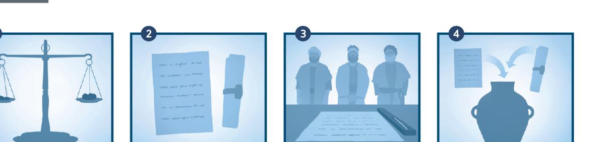 Toera kugula munda, Yeremiya apima kobiri, alemba tsamba ikhapangiza kobiri idaphatisira iye pamaso pa anango, pontho aikoya m’mulinga