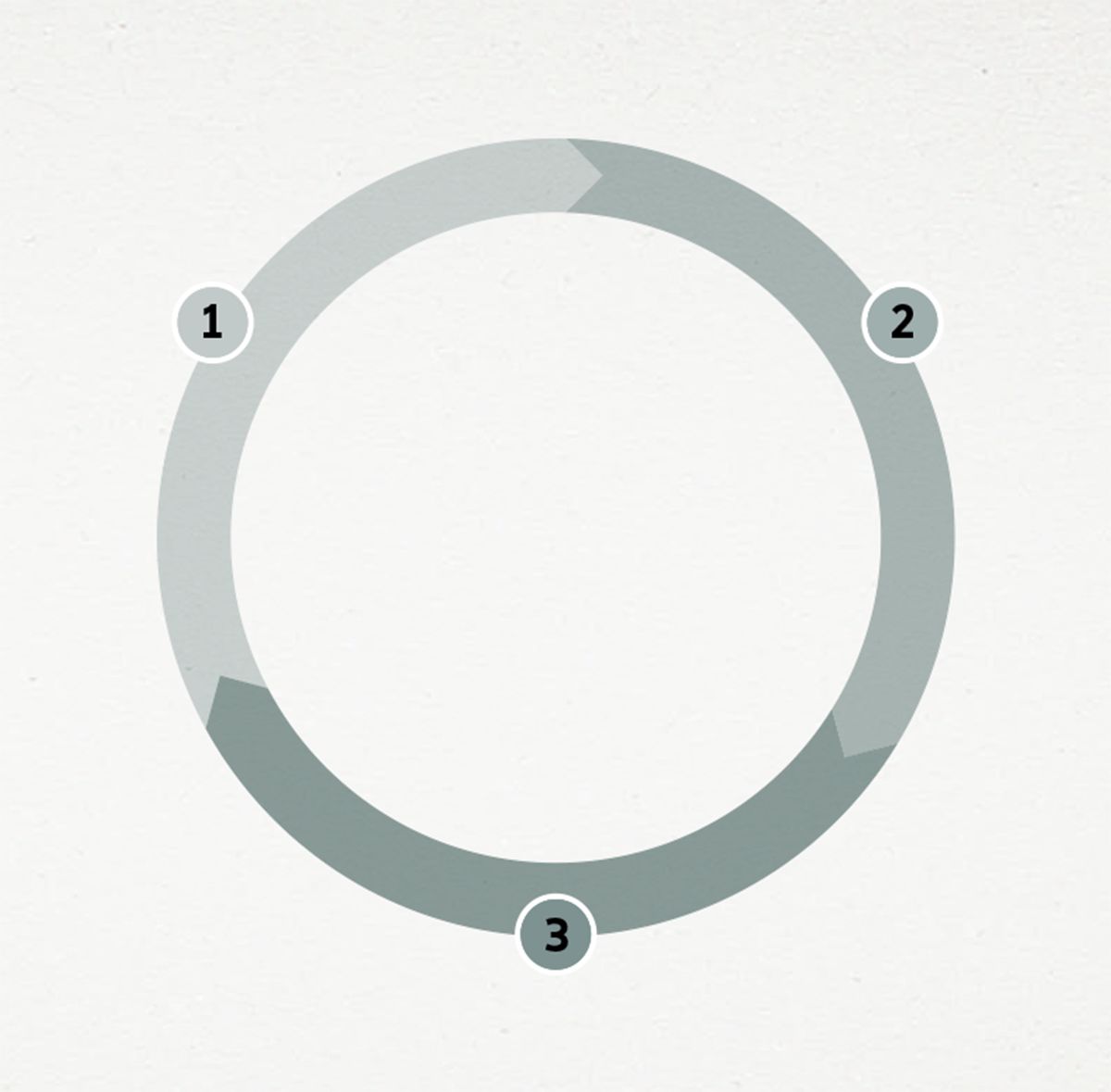 Offering our best to Jehovah pleases him and benefits us