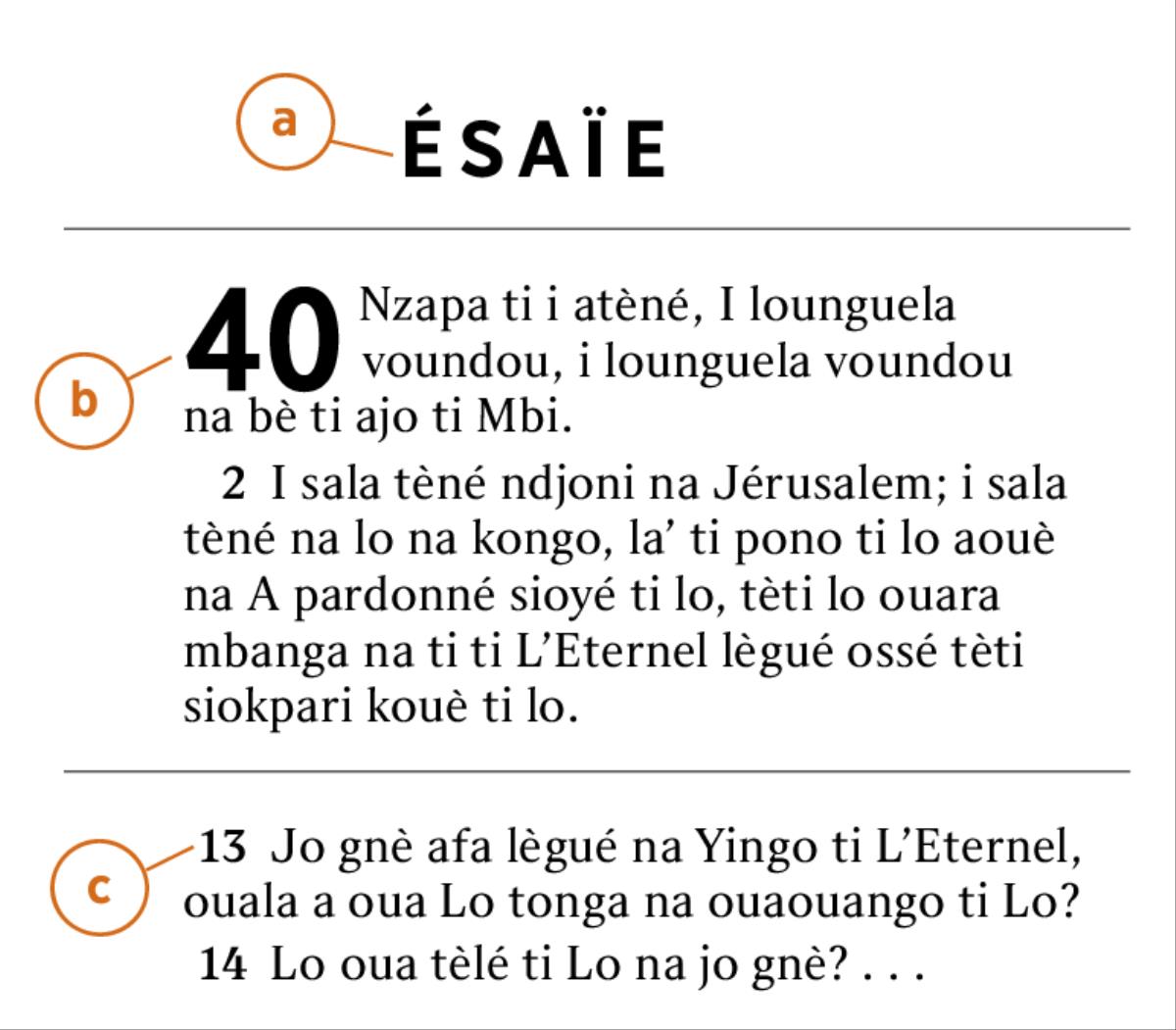 A fa mbeni tënë ti Bible kota, ti tënë amû lege na e ti hinga a) Mbeti ti Bible ni, b) Chapitre ni, nga c) versê ni