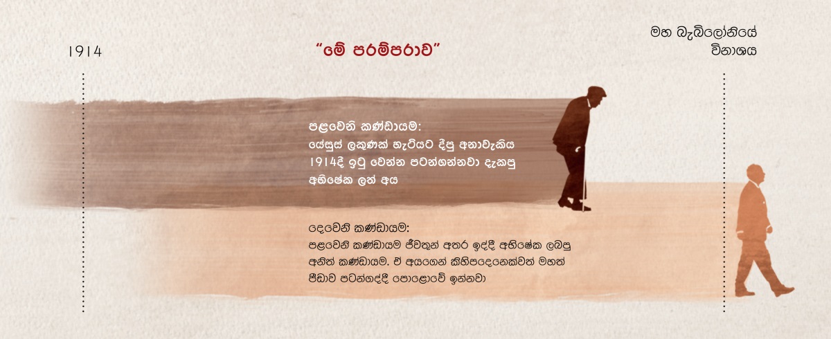 මතෙව් 24:32-34 දක්වා සඳහන් “මේ පරම්පරාව” ගැන යේසුස් කියපු අනාවැකියට අදාළ කාල රේඛාව
