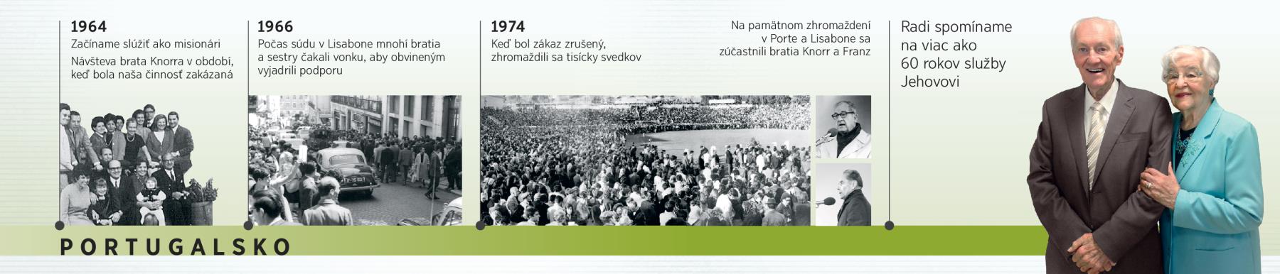 Douglas Guest v Portugalsku v roku 1964, na súde v roku 1966, na zhromaždení v roku 1974 a s manželkou Mary