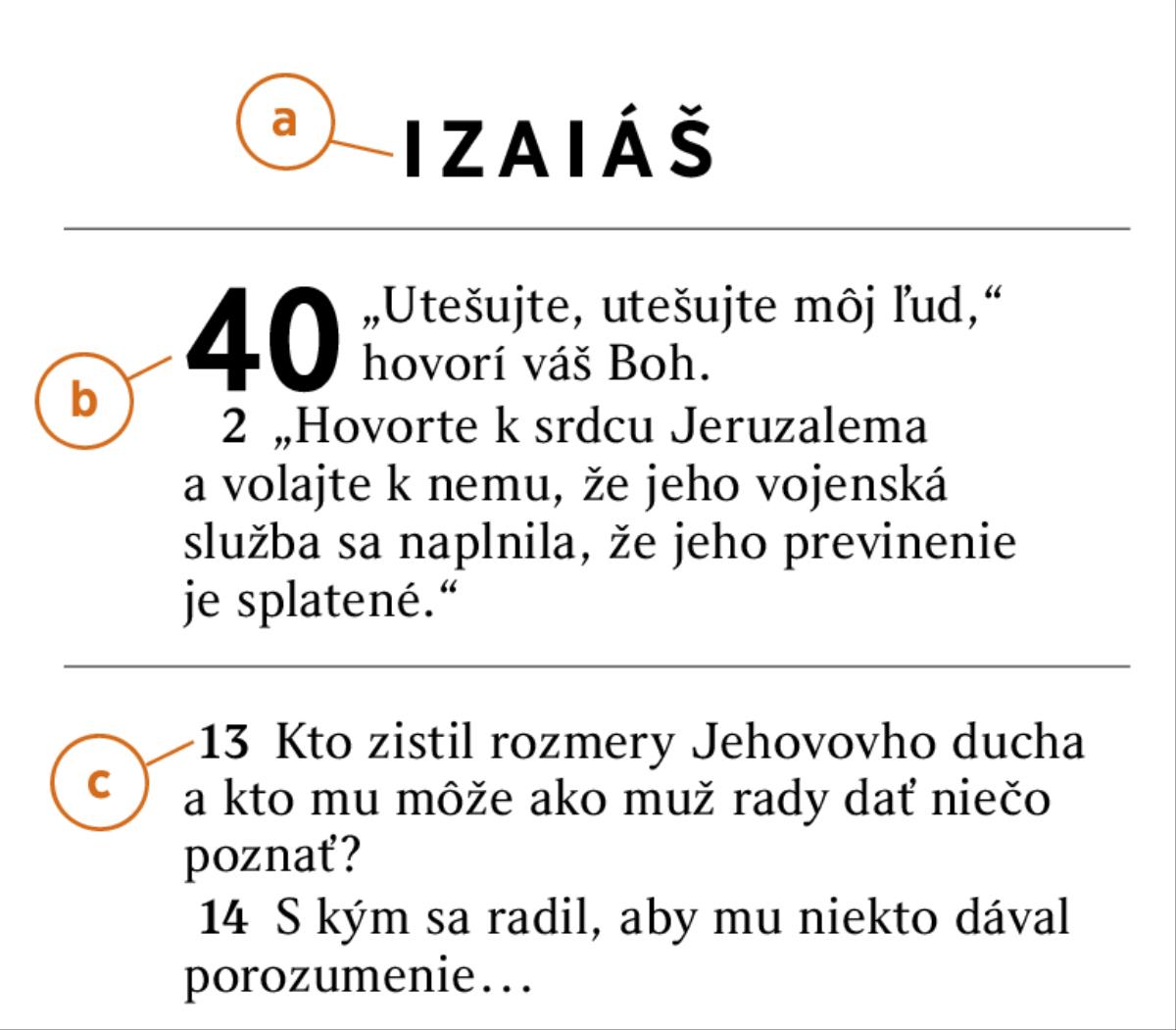 Ukážka pasáže z Biblie, v ktorej je označená a) kniha Biblie, b) kapitola, c) verš