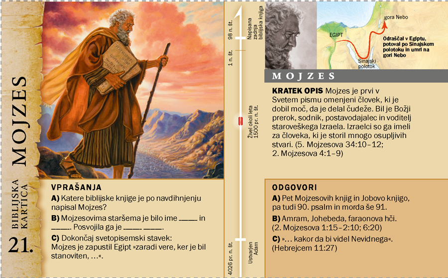Biblijska kartica: Mojzes