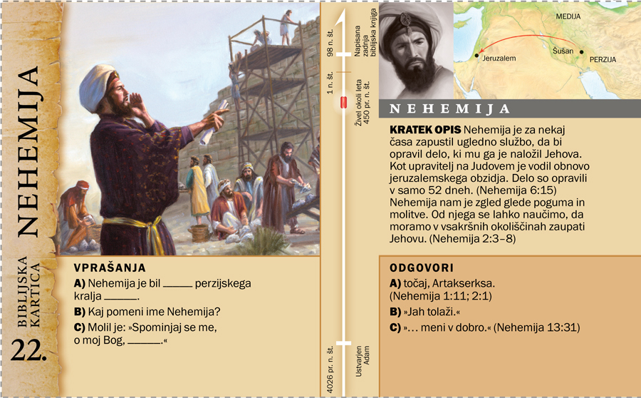 Biblijska kartica o Nehemiju