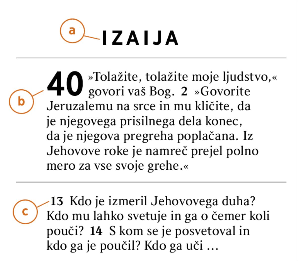 Svetopisemski odlomek, ki pokaže, kako najti a) svetopisemsko knjigo, b) poglavje in c) vrstico.