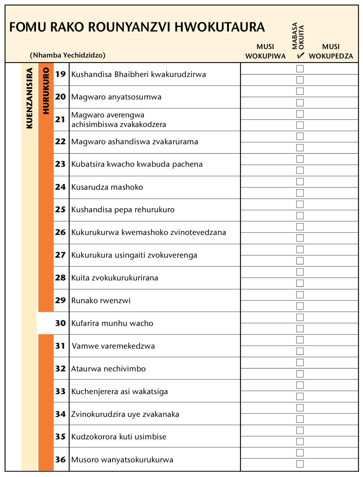 Bhokisi riri papeji 80