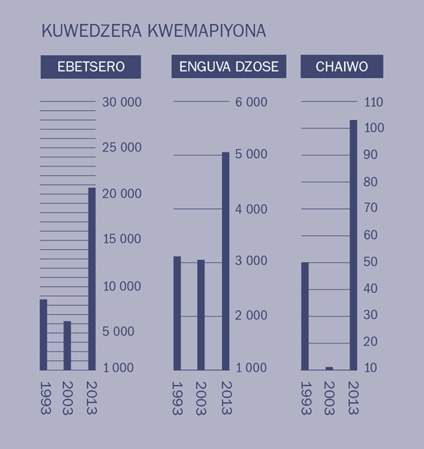 [Girafu riri papeji 2]