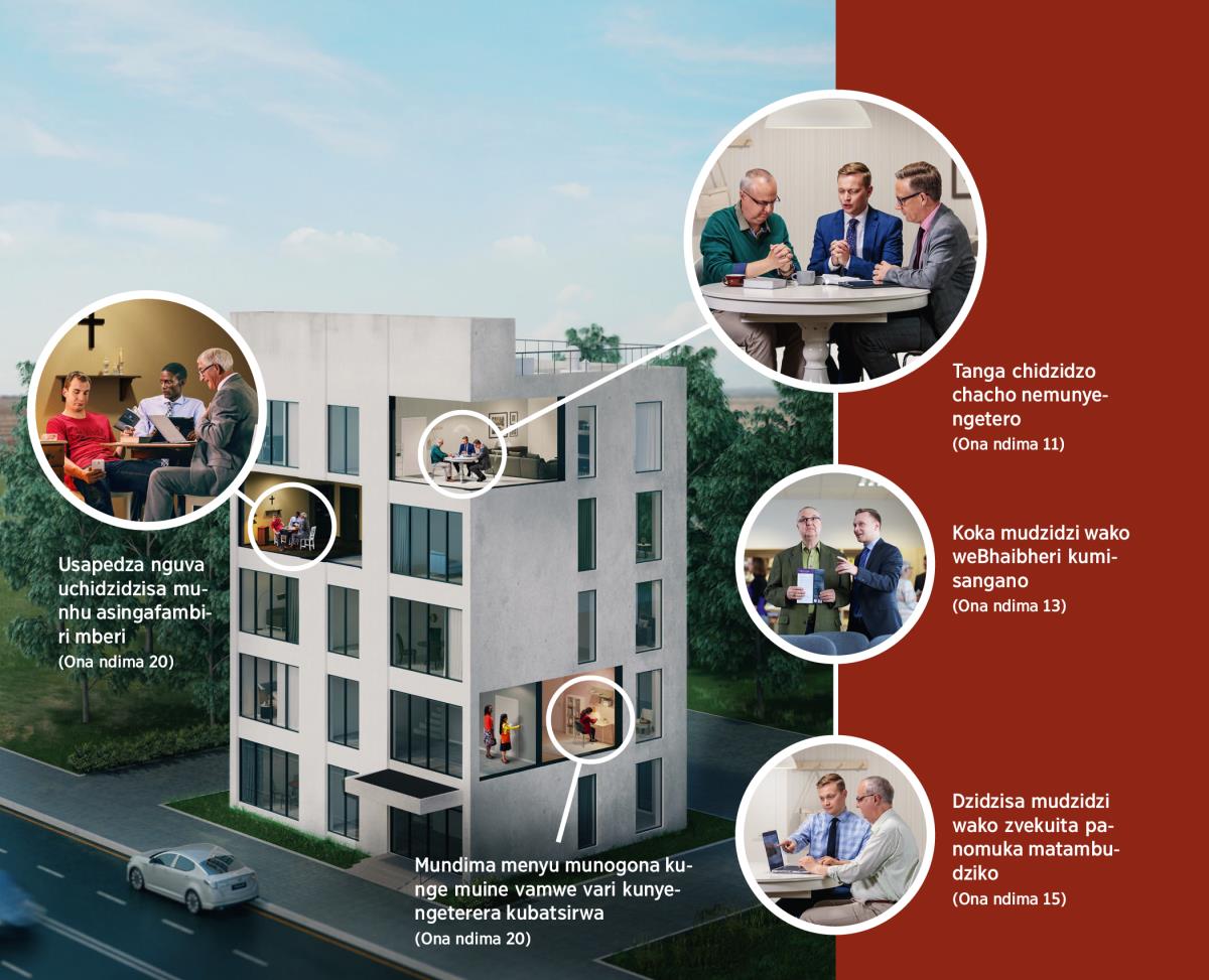 Zvapupu zvaJehovha zvinoita kuti basa rekuita kuti vanhu vave vadzidzi rifambire mberi zvikuru. Mifananidzo: 1. Usapedza nguva uchidzidzisa munhu asingafambiri mberi; hama mbiri dziri kudzidzisa mukomana asiri kuteerera zvaari kudzidza. 2. Panogona kunge paine vamwe vari mundima yenyu vari kunyengeterera kuti vabatsirwe; mukadzi ari kunyengetera ari mumba uye hanzvadzi mbiri dzichigogodza pasuo rake. 3. Tangai chidzidzo chacho nemunyengetero; hama iri kunyengetera isati yatanga kuitisa chidzidzo cheBhaibheri. 4. Koka mudzidzi wako weBhaibheri kumisangano; hama iri paImba yeUmambo ichitsanangurira mudzidzi wayo weBhaibheri zvinoitwa pamisangano yechiKristu. 5. Dzidzisa mudzidzi wako zvekuita panomuka matambudziko; hama iri kuratidza mudzidzi weBhaibheri zvaangaita paanenge achitsvakurudza pakombiyuta.